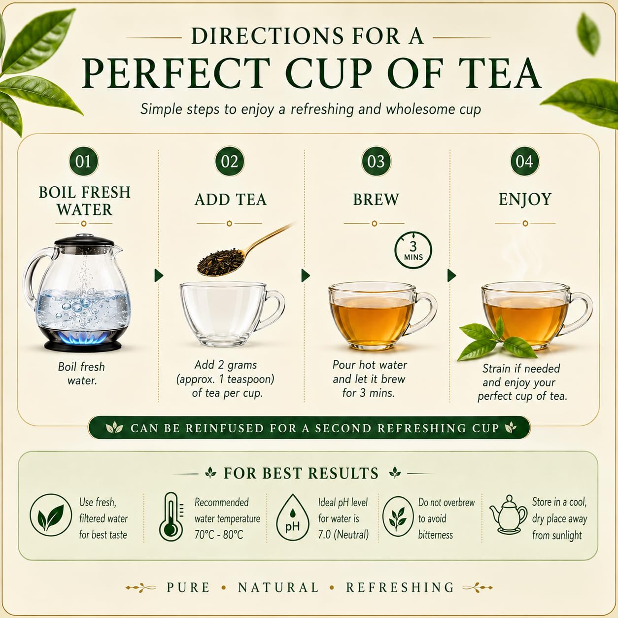 Tea preparation guide: boil fresh water, add two grams of tea per cup, brew for three minutes, strain if needed, and enjoy